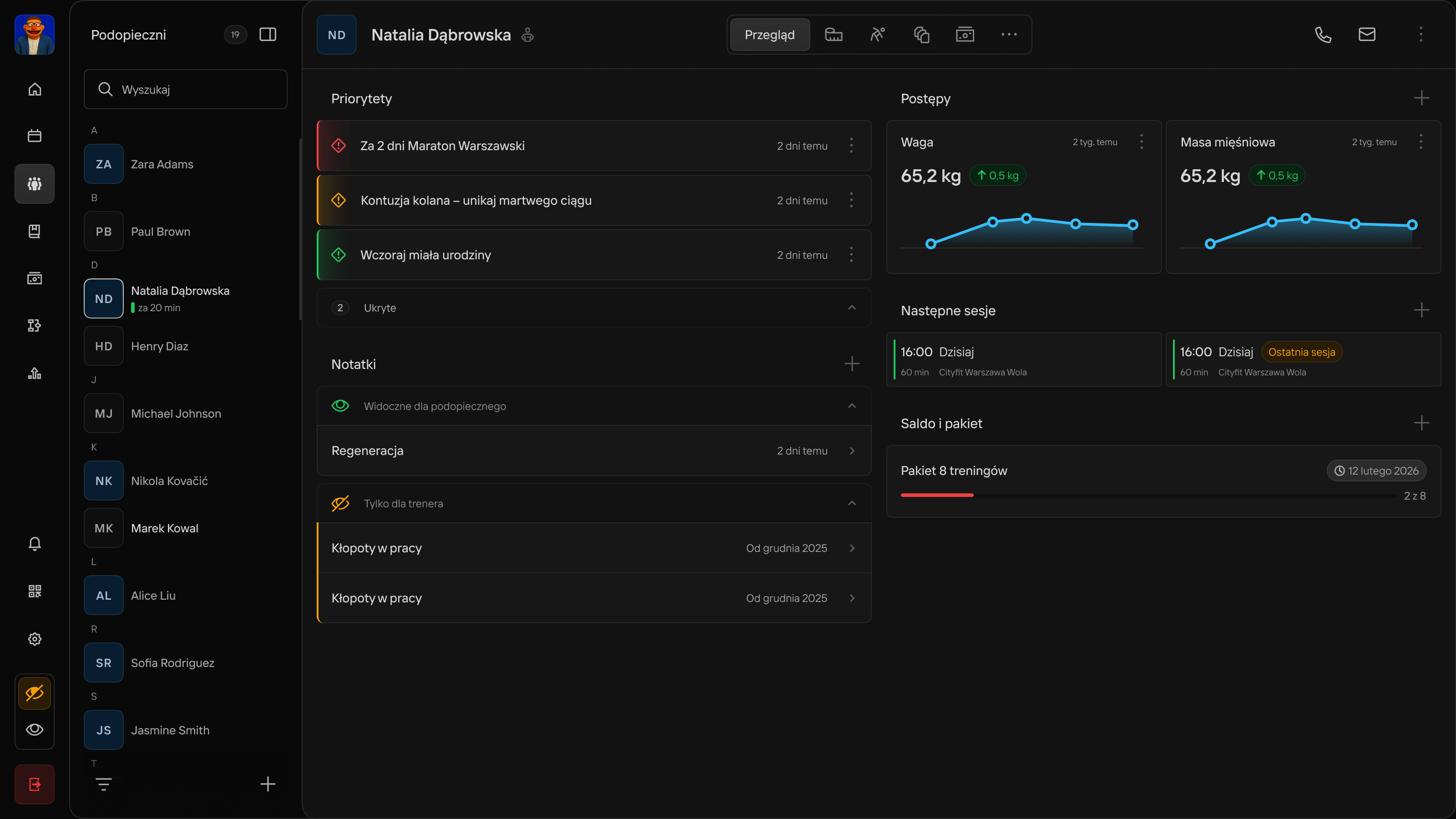 Każdy podopieczny — cała historia